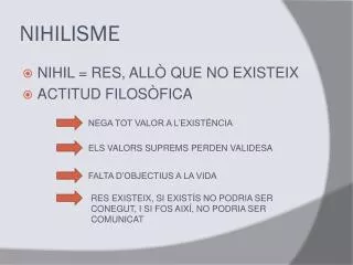 nihilisme