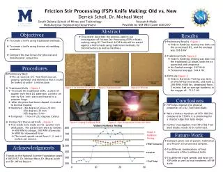 Friction Stir Processing (FSP) Knife Making: Old vs. New