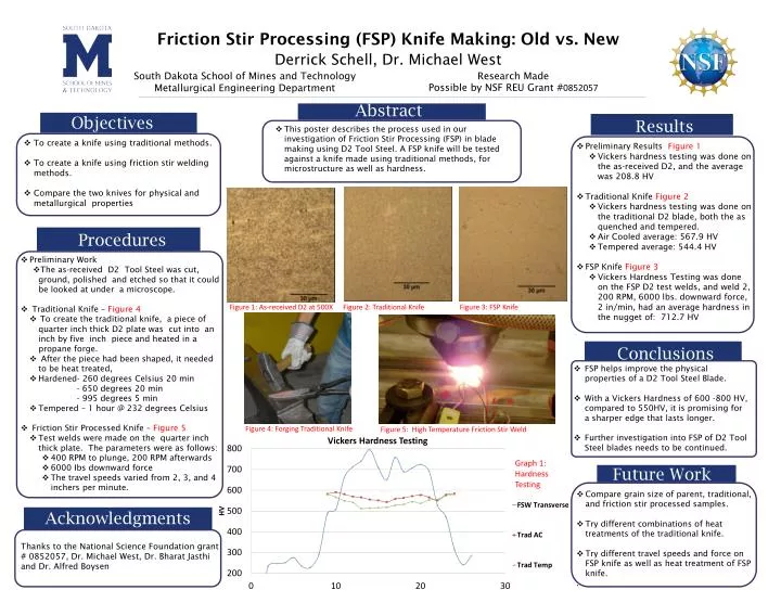 friction stir processing fsp knife making old vs new