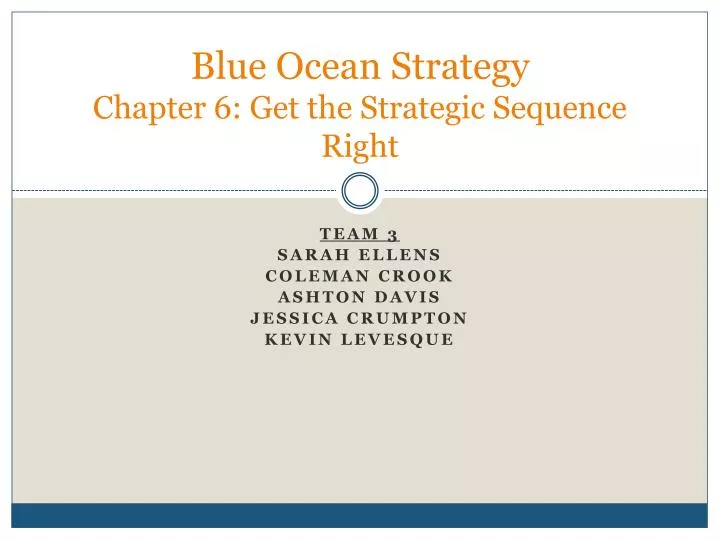 blue ocean strategy chapter 6 get the strategic sequence right