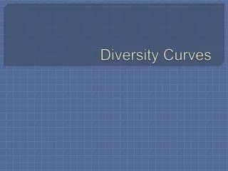 Diversity Curves
