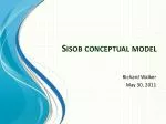 Sisob conceptual model - slide 1