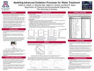 Modeling Advanced Oxidation Processes for Water Treatment
