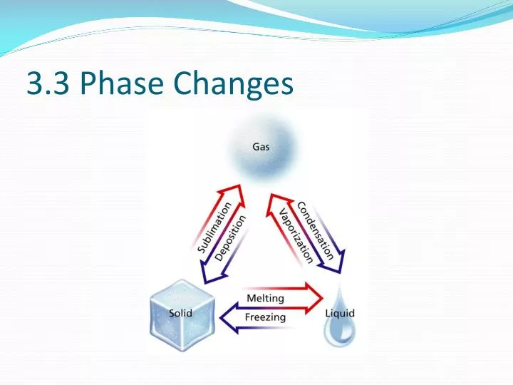 3 3 phase changes