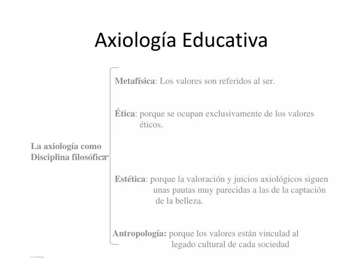 axiolog a educativa
