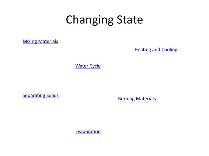 changing state