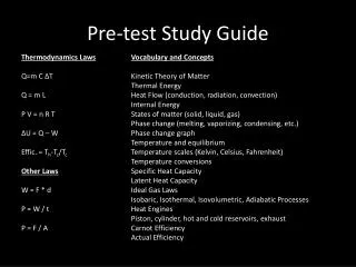 Pre-test Study Guide