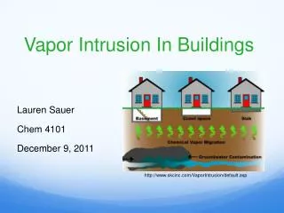 Vapor Intrusion In Buildings