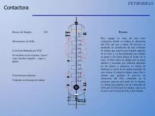 contactora