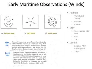 Early Maritime Observations (Winds)