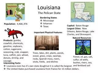 Louisiana The Pelican State