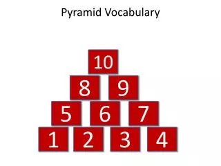 Pyramid Vocabulary