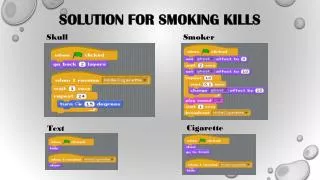 Solution for Smoking Kills