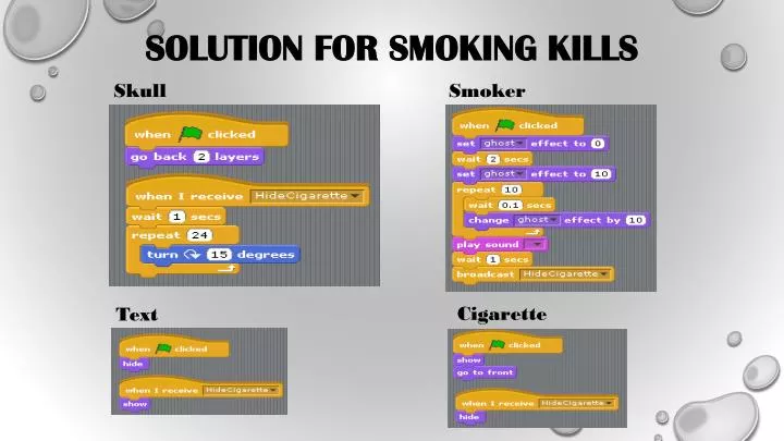 solution for smoking kills