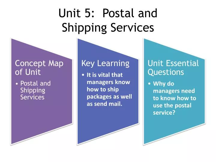 unit 5 postal and shipping services