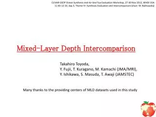 Mixed-Layer D epth Intercomparison