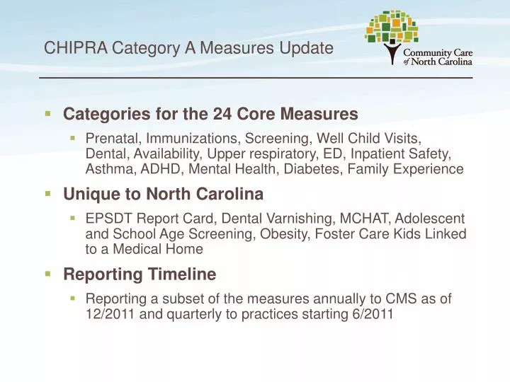 chipra category a measures update