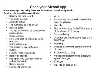 Open your Mental App