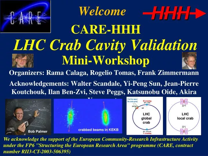 care hhh lhc crab cavity validation mini workshop