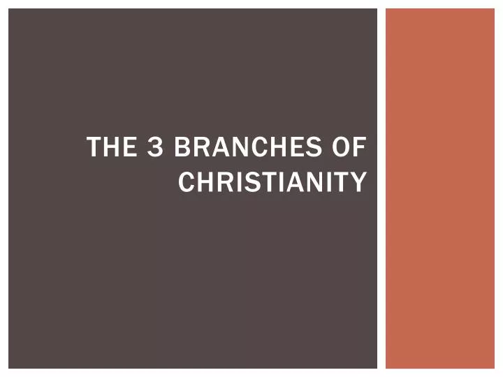 the 3 branches of christianity