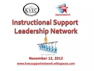November 12, 2012 www.kvecsupportnetwork.wikispaces.com