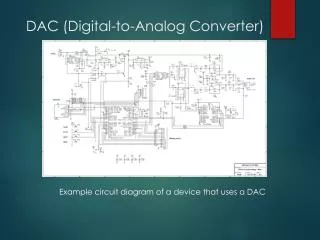 DAC (Digital-to-Analog Converter)