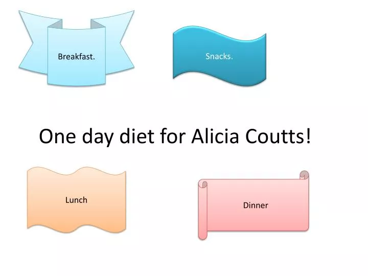 one day diet for alicia coutts