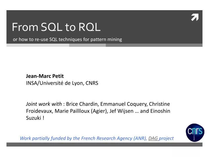 from sql to rql