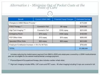 Alternative 1 - Minimize Out of Pocket Costs at the Point of Care