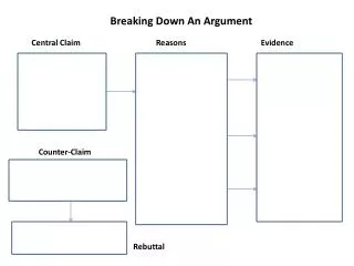 Breaking Down An Argument