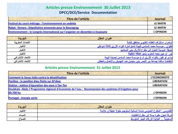 articles presse environnement 30 juillet 2013 dpcc dce service documentation