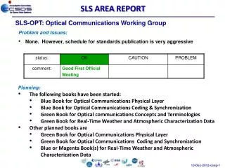 SLS-OPT: Optical Communications Working Group Problem and Issues: