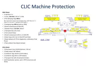 CLIC Machine Protection