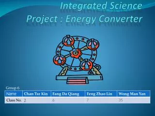Integrated Science Project : Energy Converter