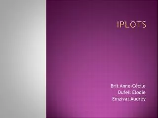 iplots