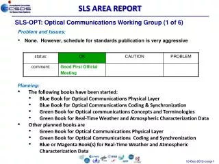 SLS-OPT: Optical Communications Working Group (1 of 6) Problem and Issues: