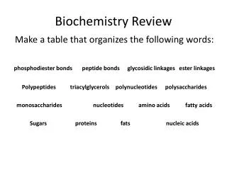 Biochemistry Review