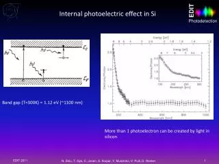 Internal photoelectric effect in Si