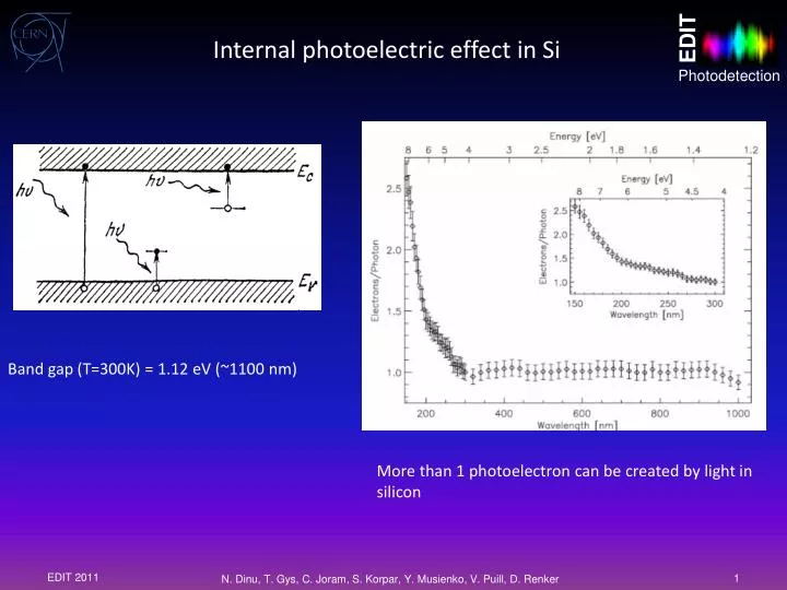 internal photoelectric effect in si