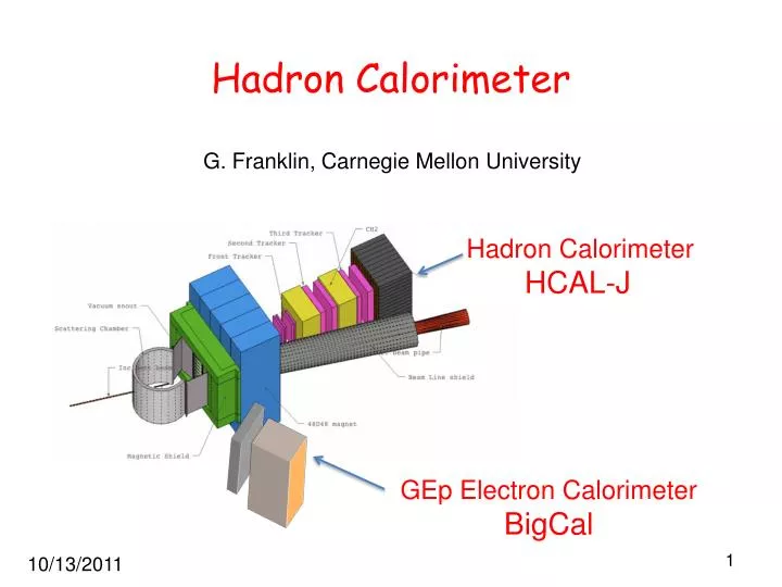hadron calorimeter