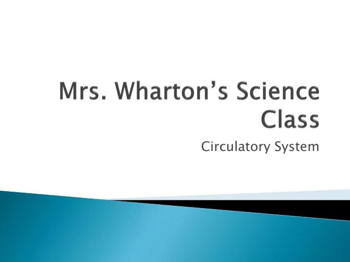 mrs wharton s science class