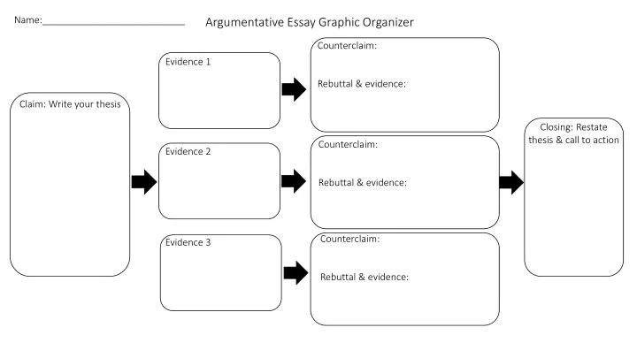 argumentative essay graphic organizer