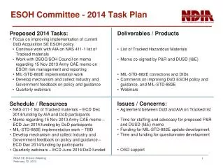 ESOH Committee - 2014 Task Plan