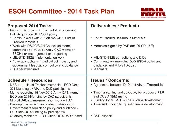 esoh committee 2014 task plan