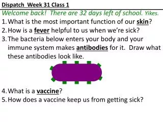 Dispatch Week 31 Class 1 Welcome back! There are 32 days left of school. Yikes.