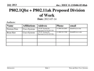 P802.1Qbz + P802.11ak Proposed Division of Work