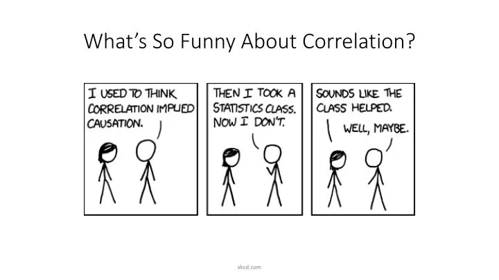 what s so funny about correlation