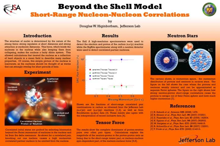 beyond the shell model short range nucleon nucleon correlations