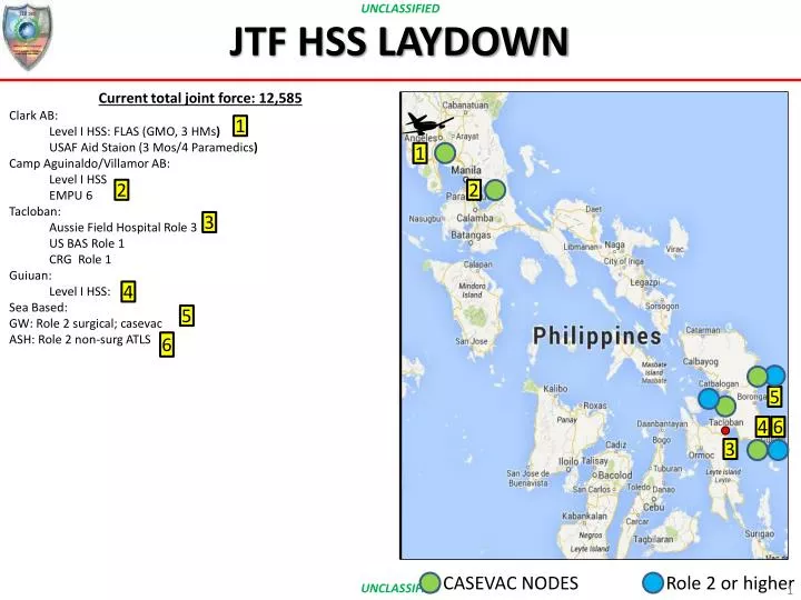 jtf hss laydown