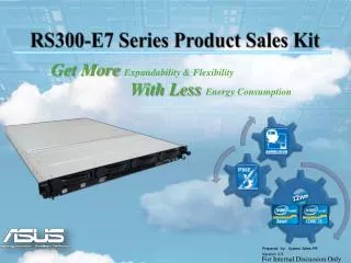 RS300-E7 Series Product Sales Kit